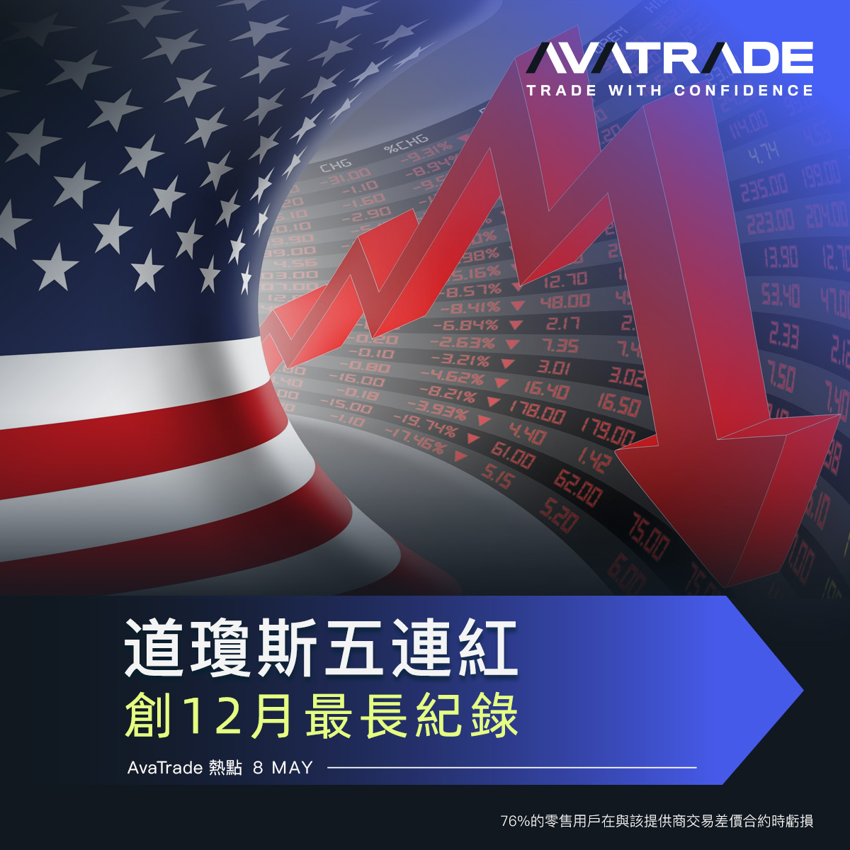 avatrade爱华中文网